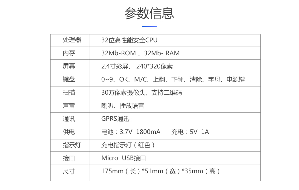 參數(shù)信息