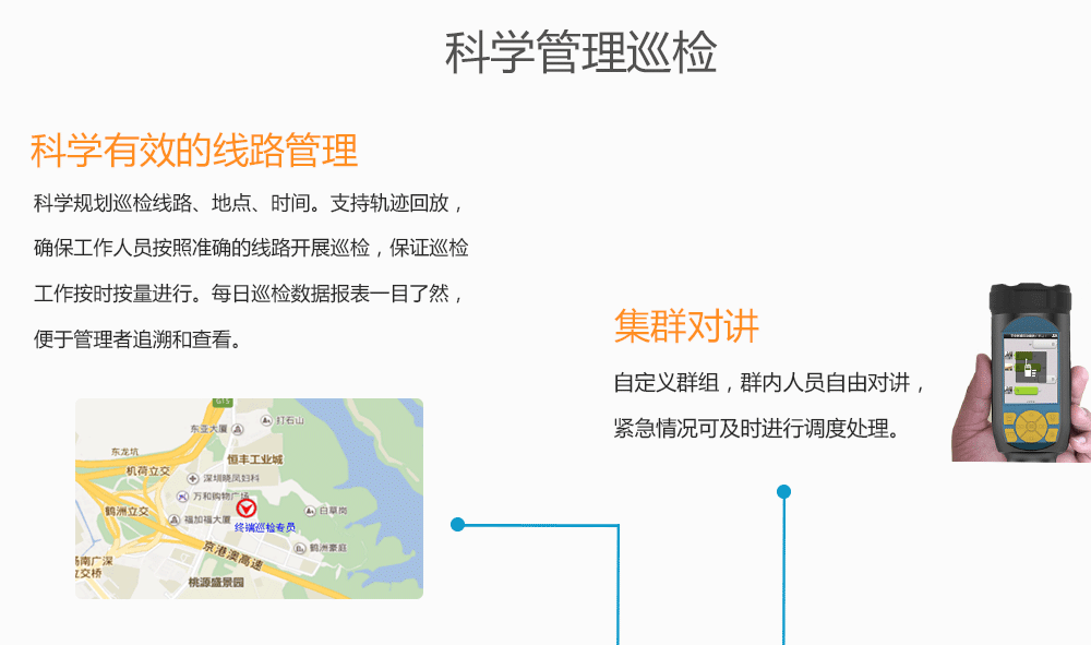 科學(xué)管理巡檢